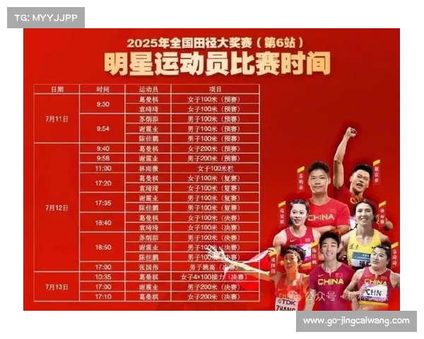 名将缺席主项属正常现象 副项参赛亦在合理竞技发展规律 名将缺席主项属正常现象 副项参赛亦在合理竞技发展规律