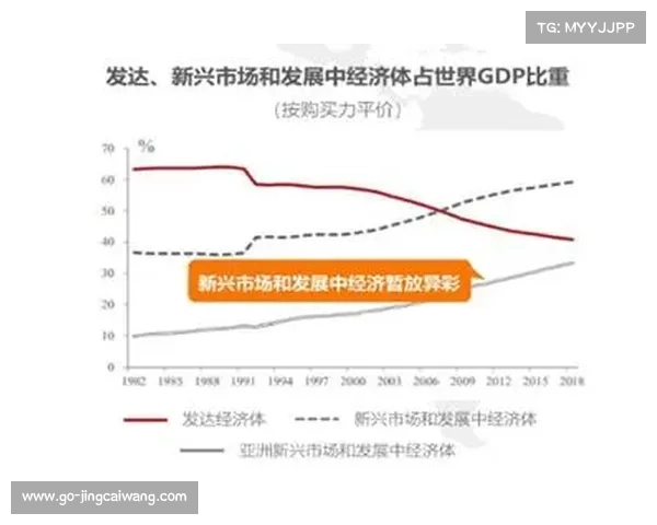 足球运动普及度不断提升新兴国家积极参与助力全球发展