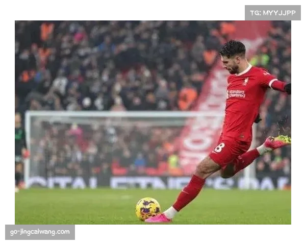 利物浦推进赫拉芬贝赫与索博斯洛伊续约，视其为未来基石