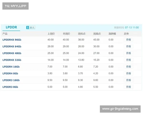 中国战队YB率先取胜,为赛区赢得瑞士轮关键积分 中国战队YB率先取胜,为赛区赢得瑞士轮关键积分