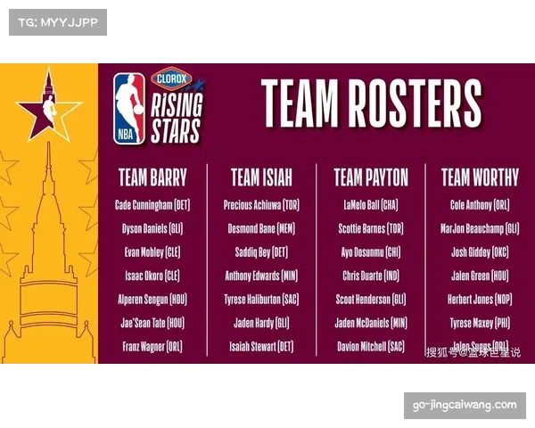 中国品牌借助NBA全明星赛搭建全球化沟通桥梁,从产品出海转向品牌出海